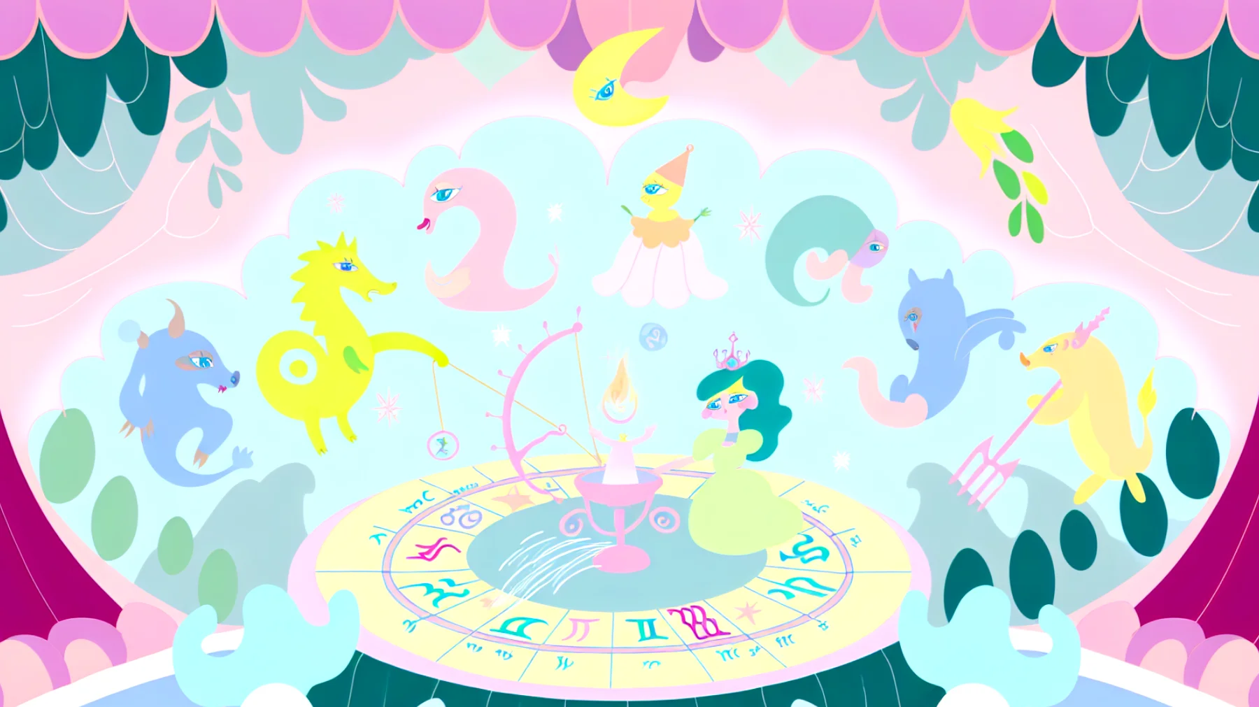 Burç 2026-01-16T20:15:00.267Z"